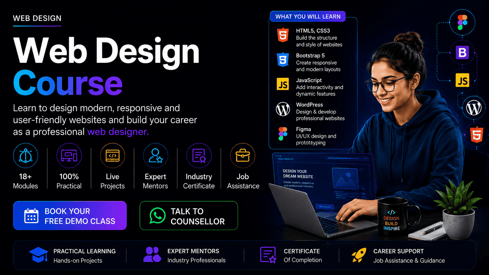  Master Professional Web Designing
